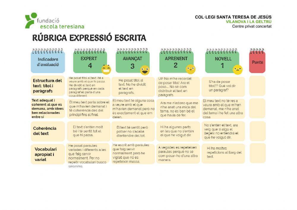 Rúbrica expressió escrita