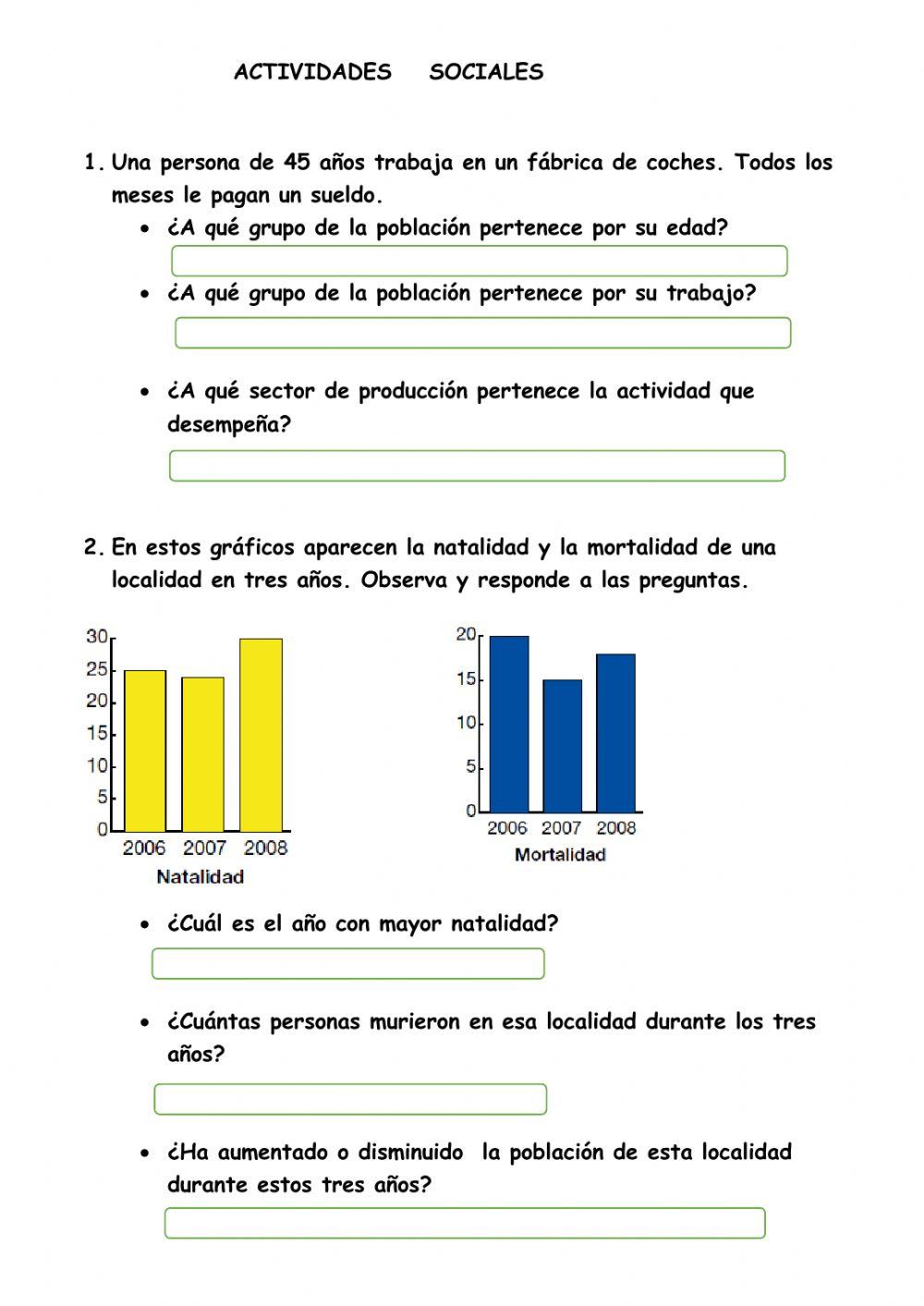 Organización política de españa
