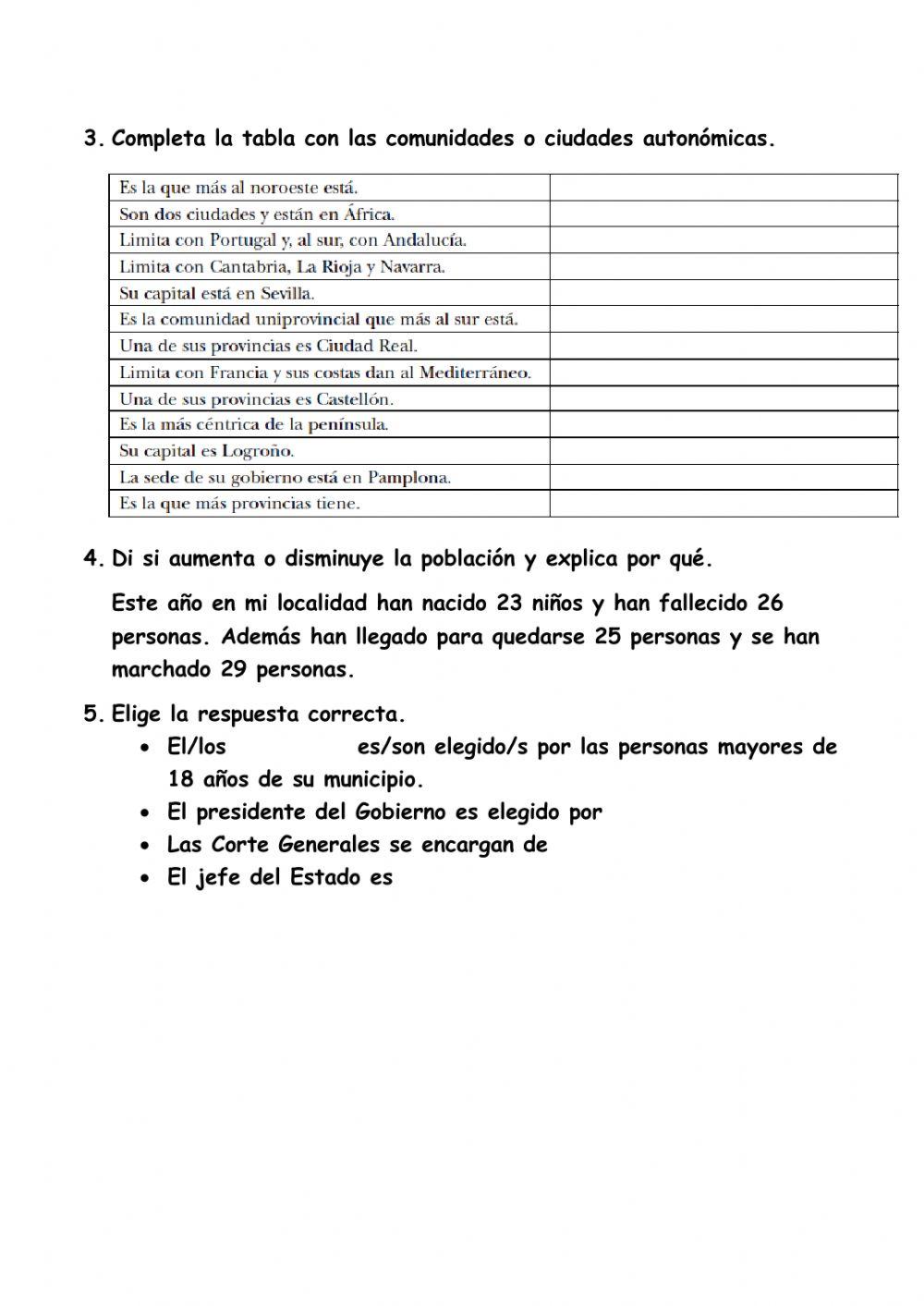 Organización política de españa