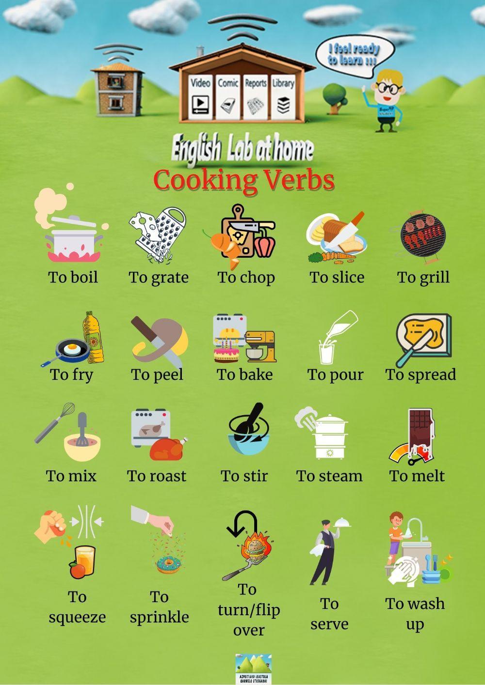 Cooking verbs week 9 review