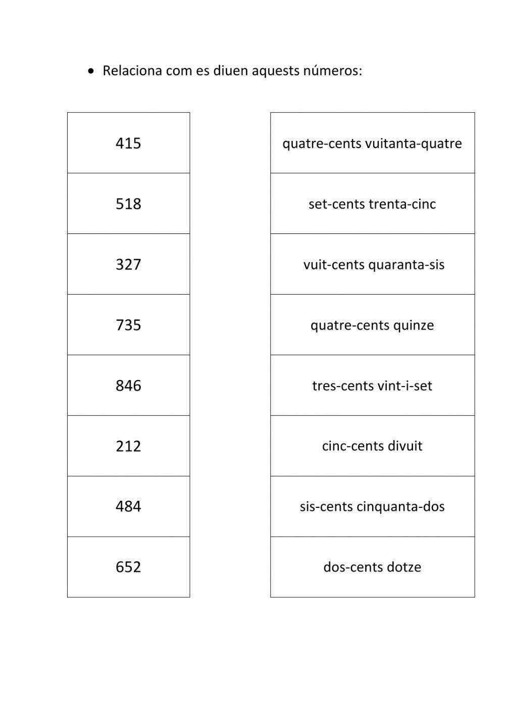 Com es diuen aquests números?