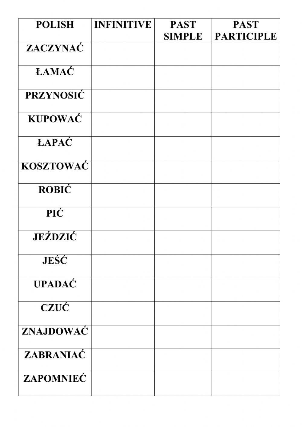 Irregular verbs short test part 1