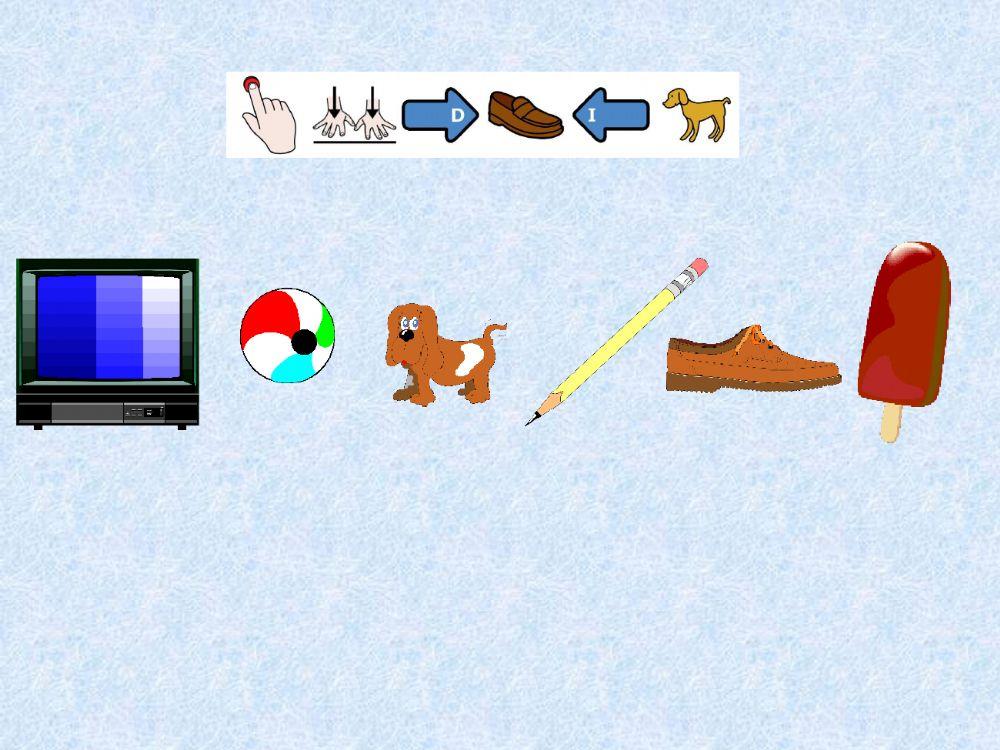 Conceptos básicos: izquierda-derecha