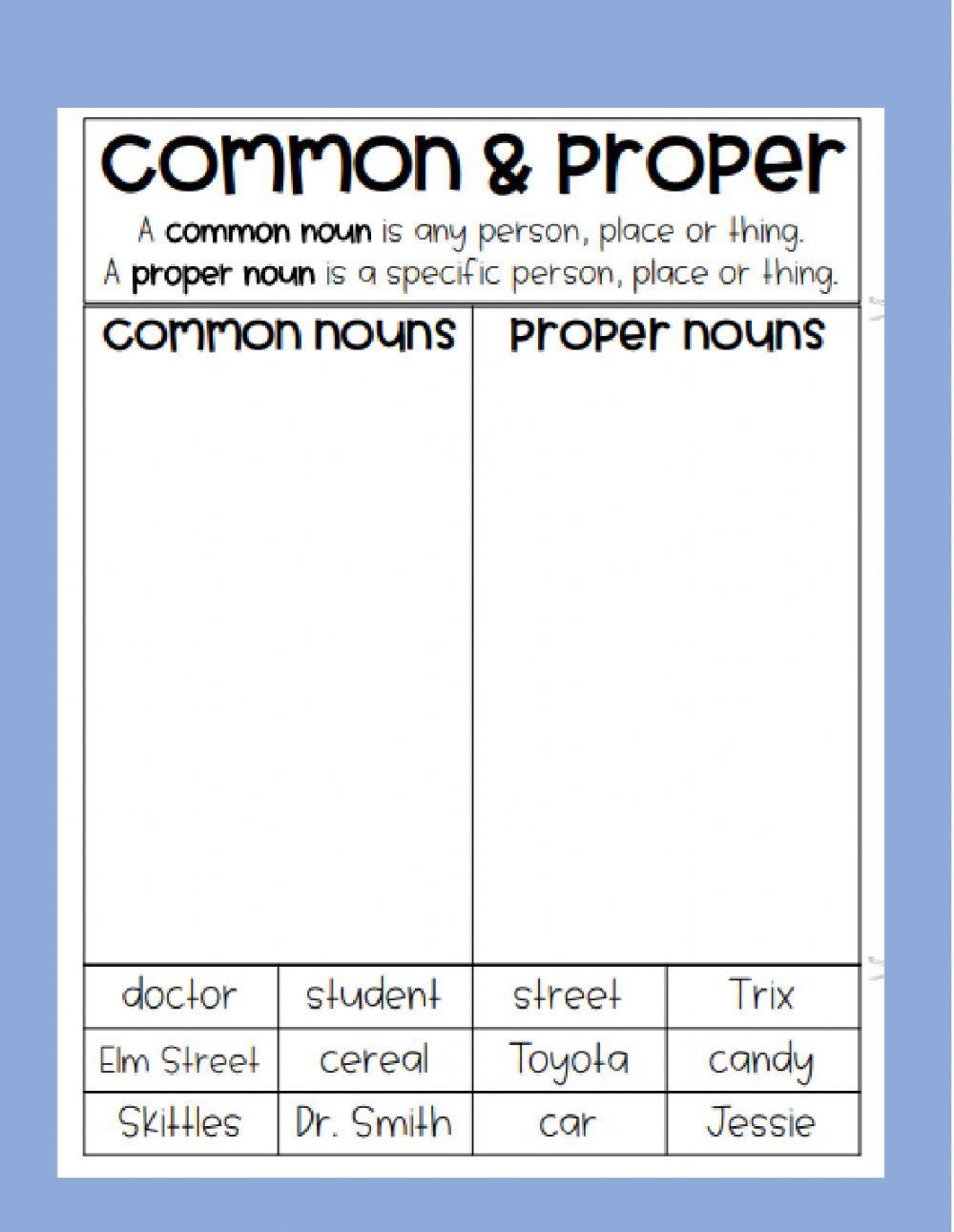 Common Noun common-noun