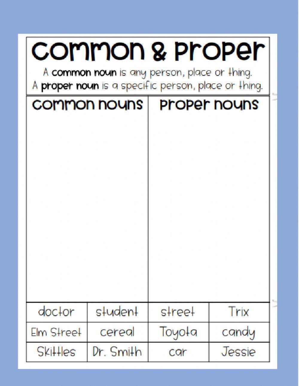 Proper and common Nouns