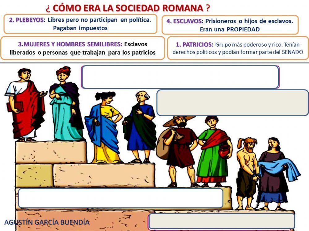 La sociedad romana