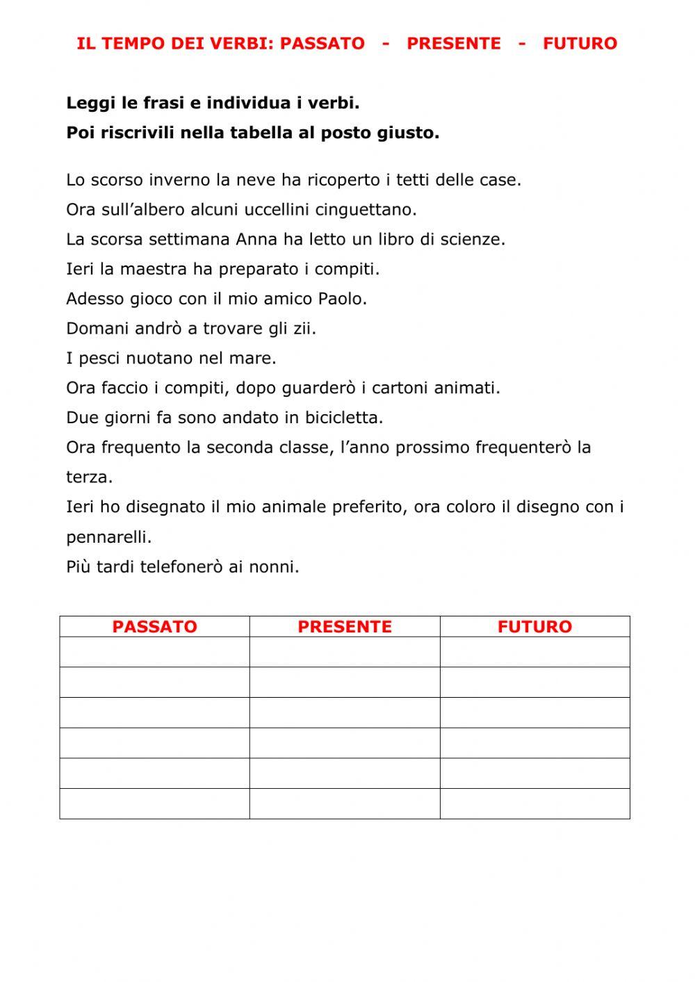 Il tempo dei verbi Il tempo dei verbi