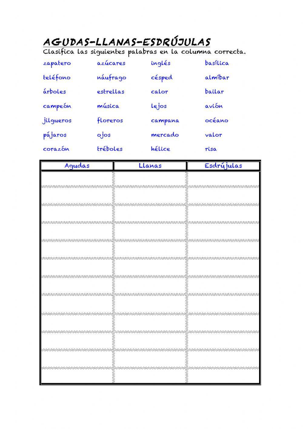 Agudas-Llanas-Esdrújulas