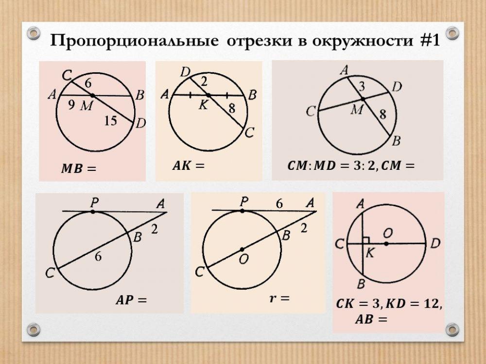 Пропорциональные отрезки в окружности 1