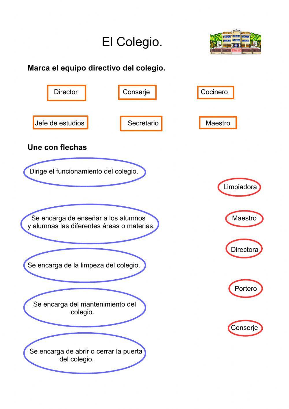 NORMAS Y FUNCIONAMIENTO EN EL COLEGIO