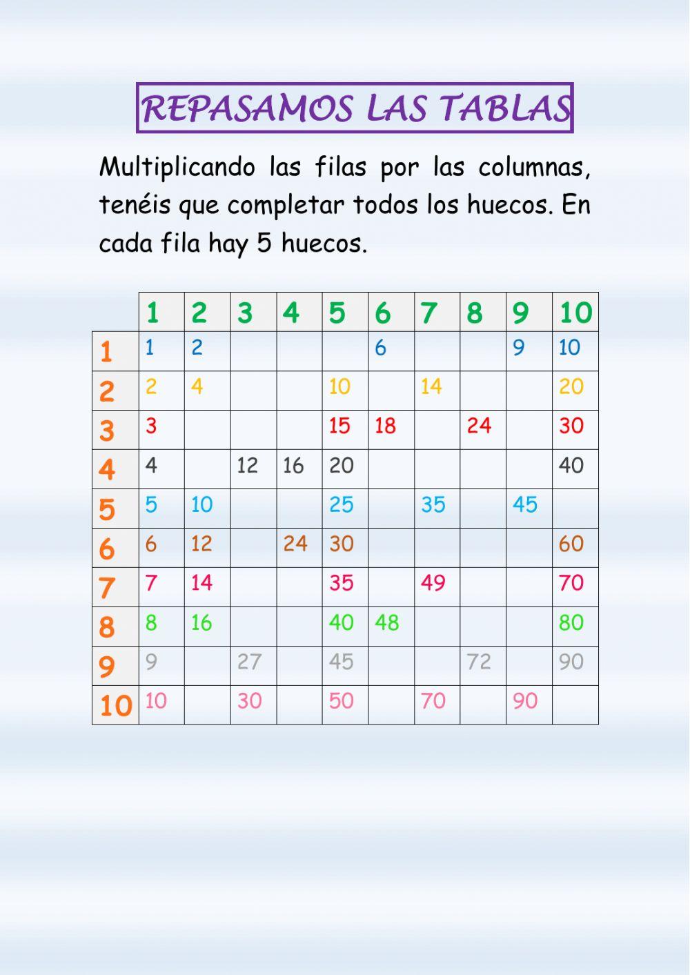 Repasamos las tablas 2