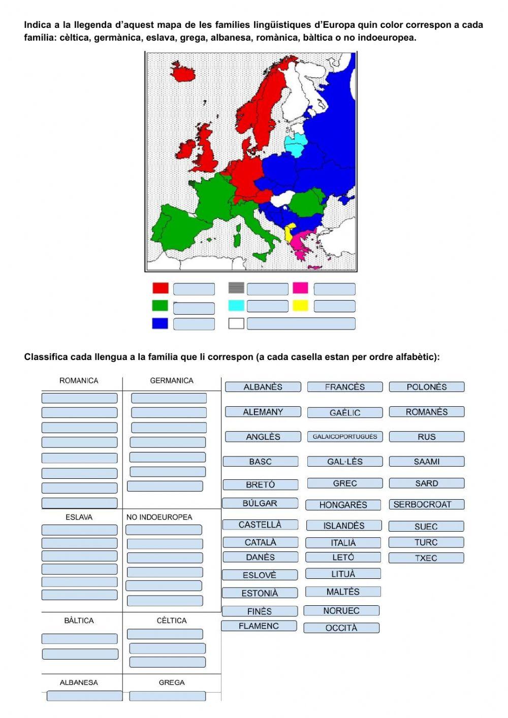 Famílies lingüístiques d'Europa