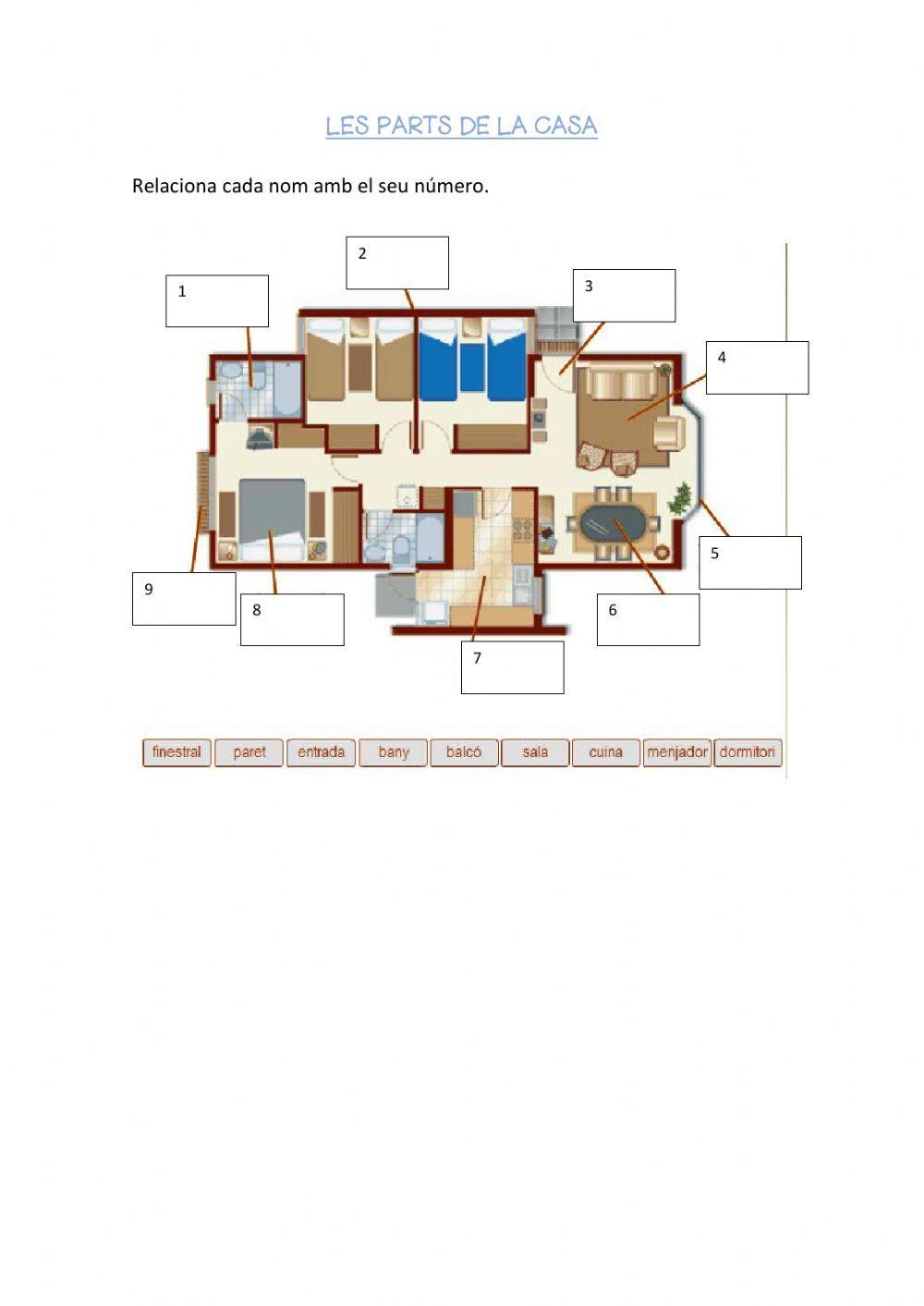 Les parts de la casa