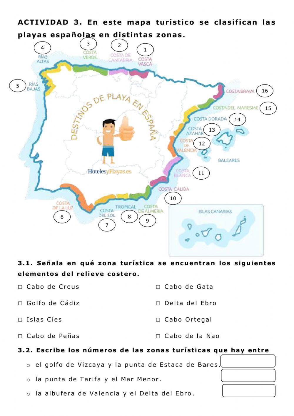 Relieve litoral español