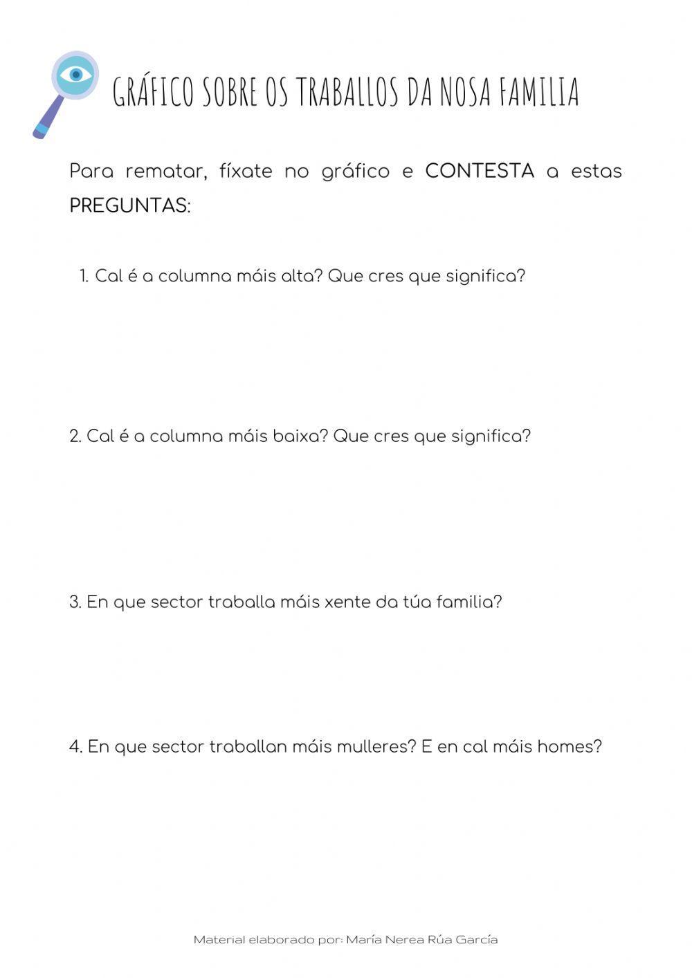 Gráfico: os traballos na miña familia