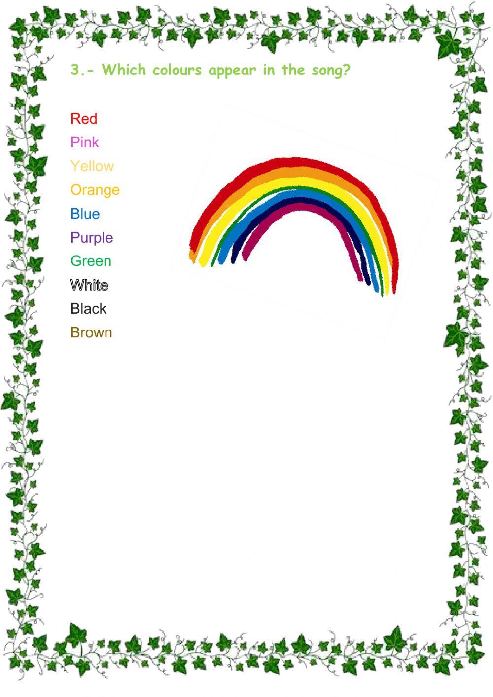 What a wonderful world