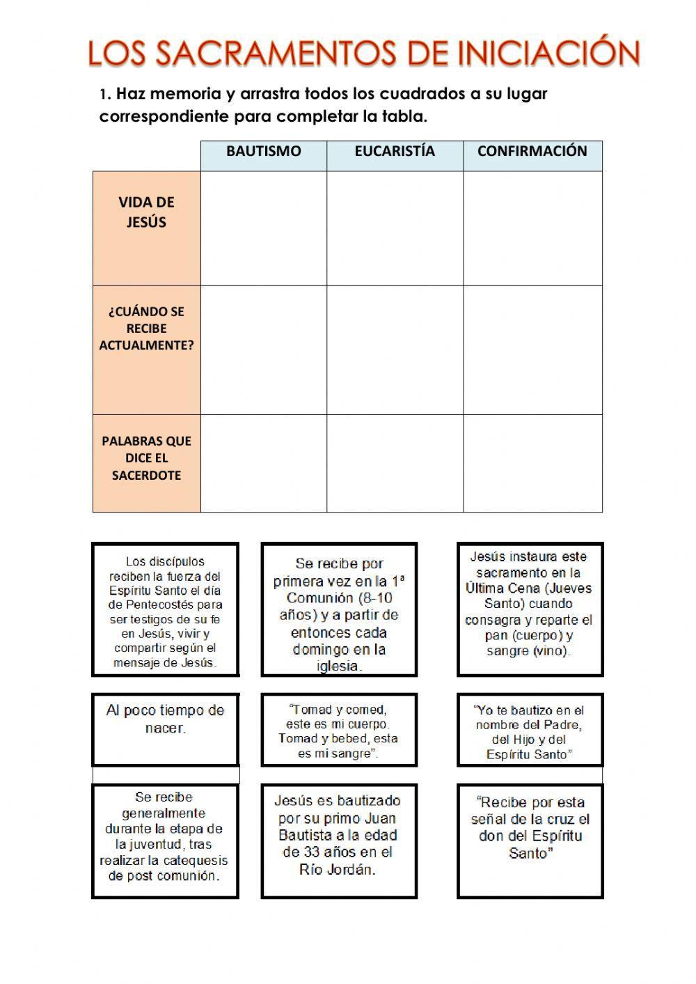 Los sacramentos + Eucaristía