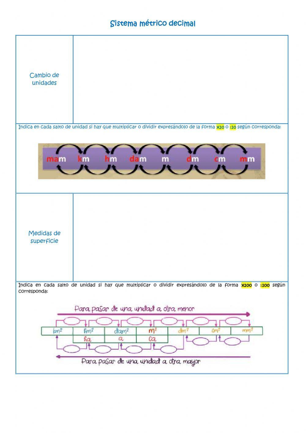 Sistema métrico decimal