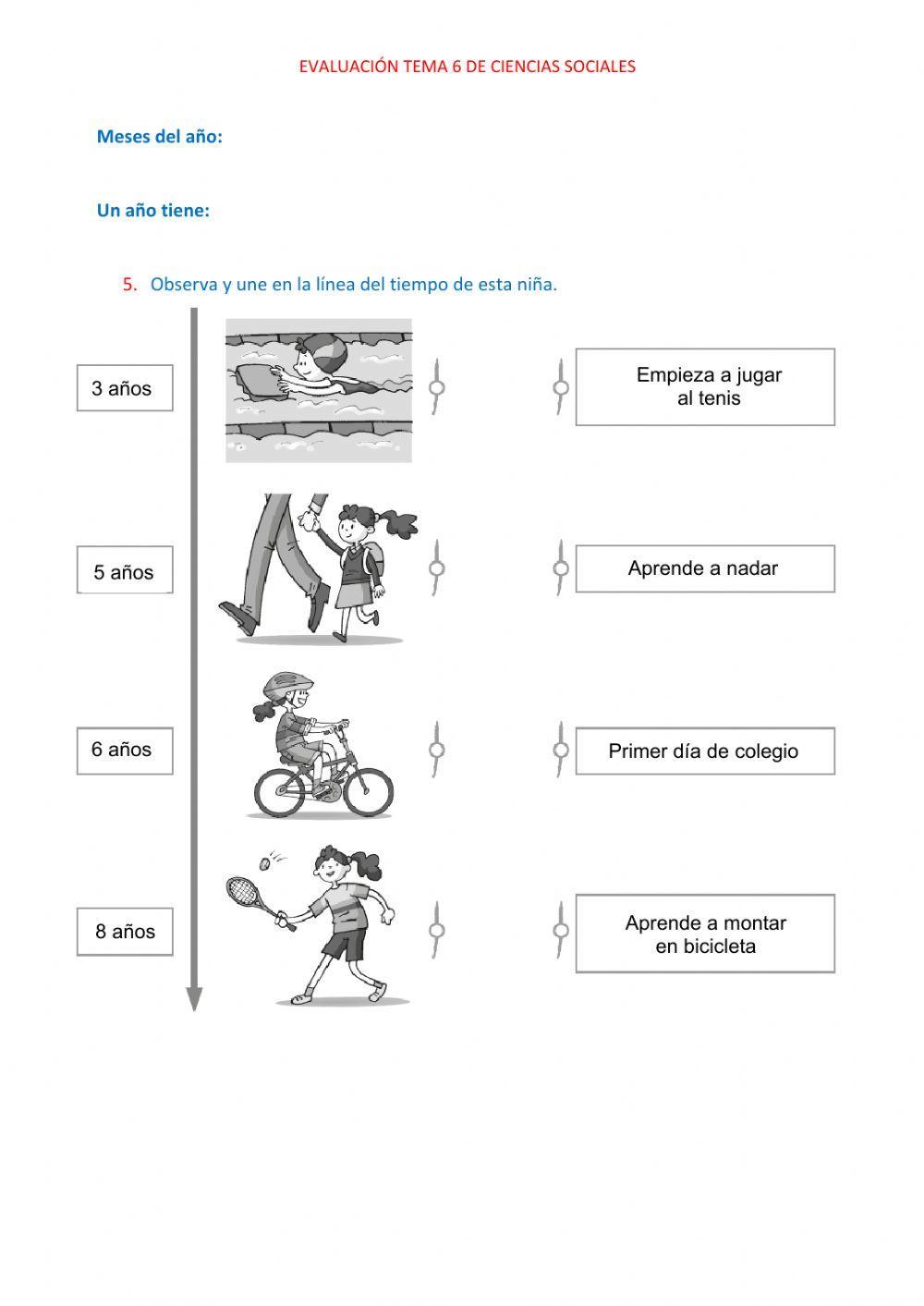 Evaluación Tema 6 Ciencias Sociales