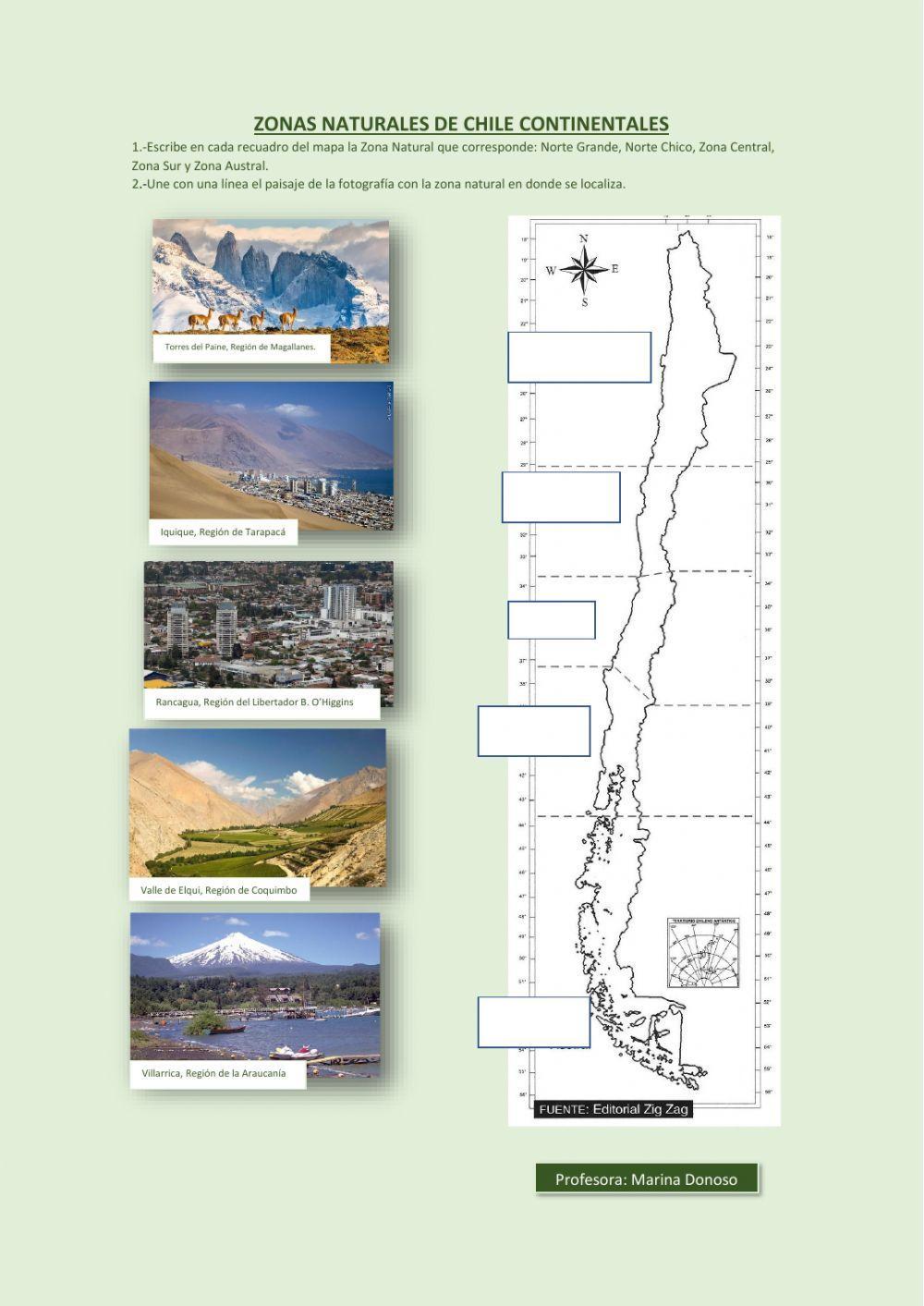 Zonas Naturales de Chile Continental
