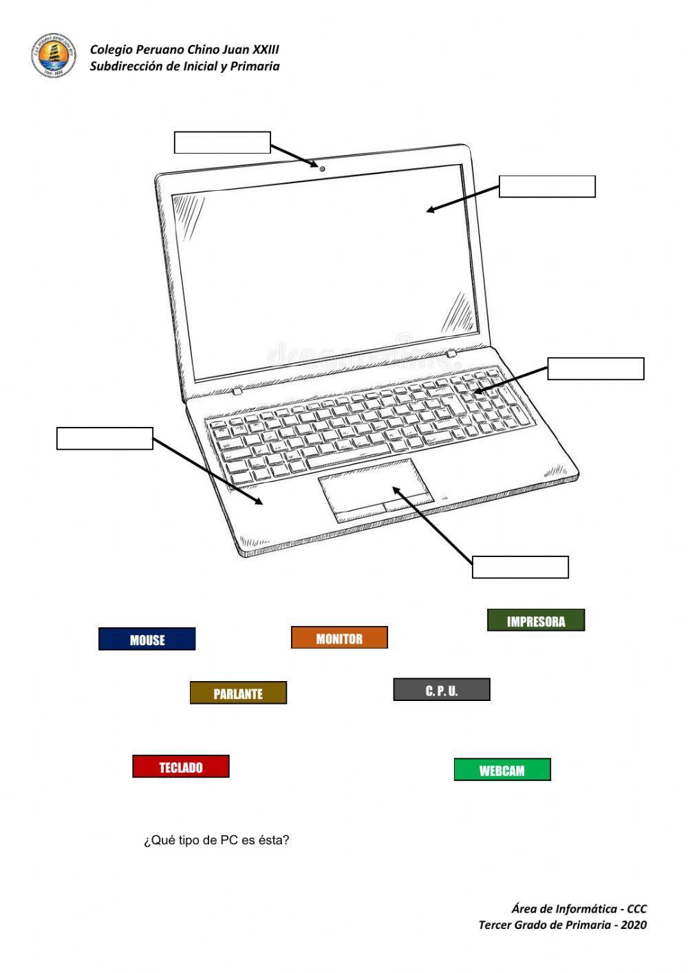 Ficha 02: Partes de las computadoras personales