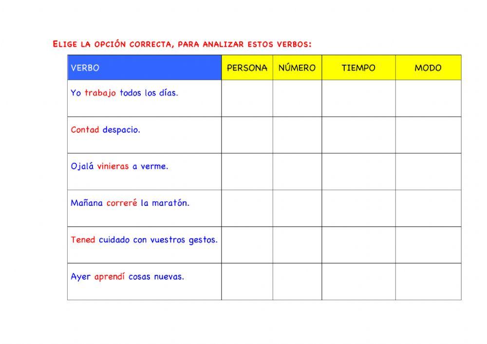 verbos