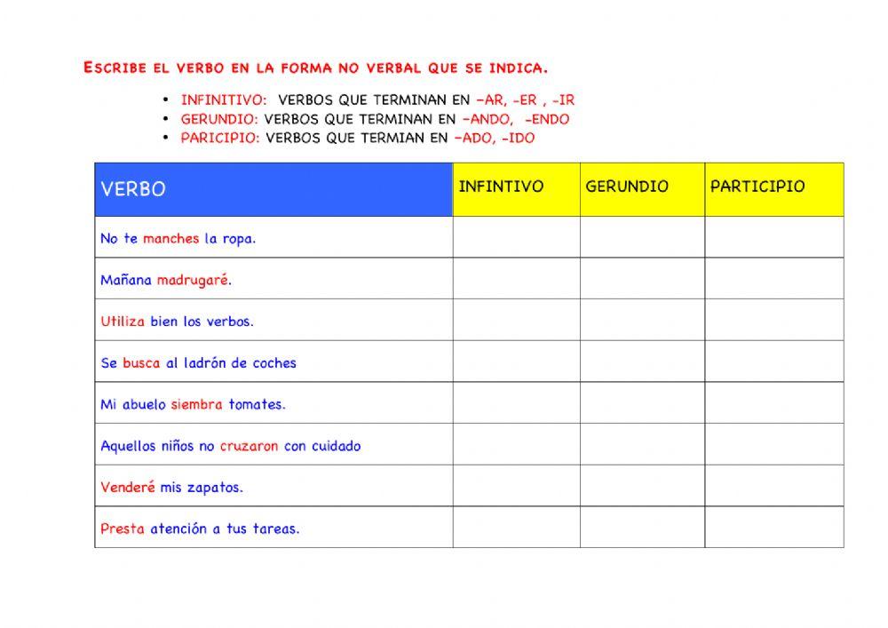 verbos