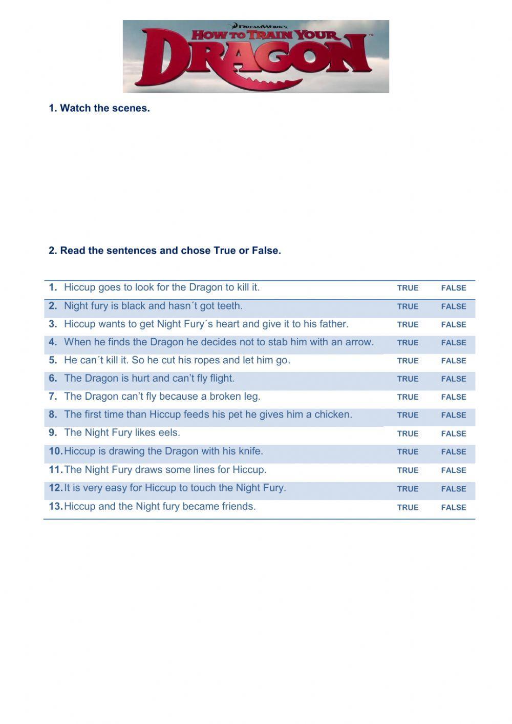 How to train your dragon