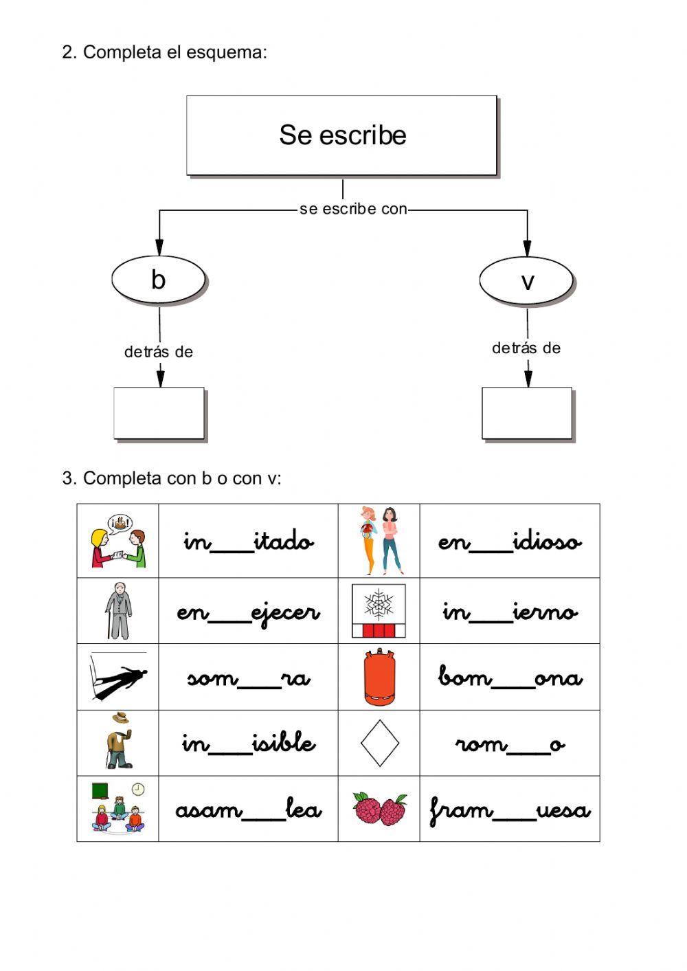 Ortografía b y v Ortografía b y v