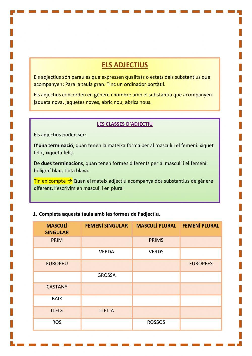 Les classes d’adjectiu