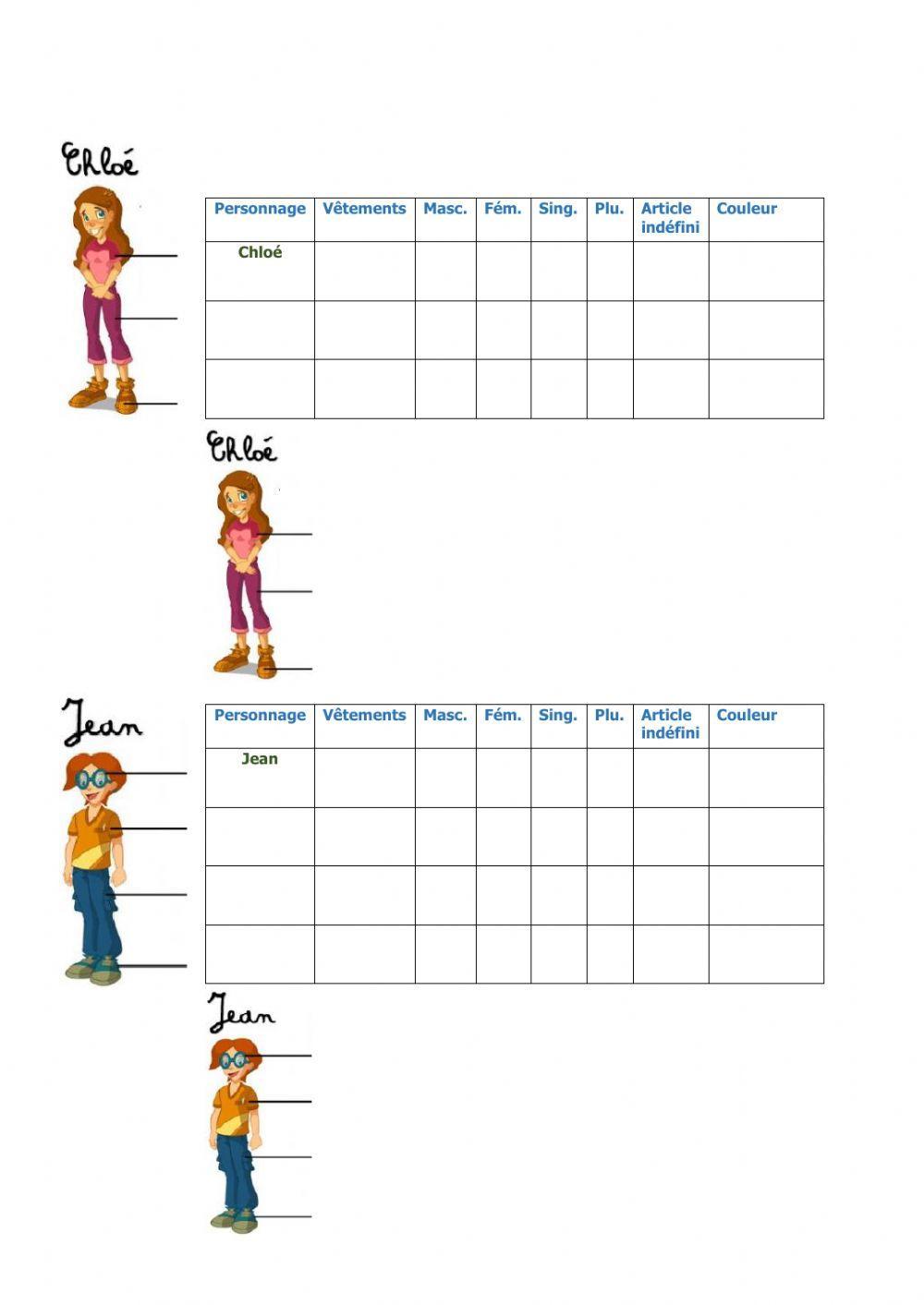 Décrire une personne