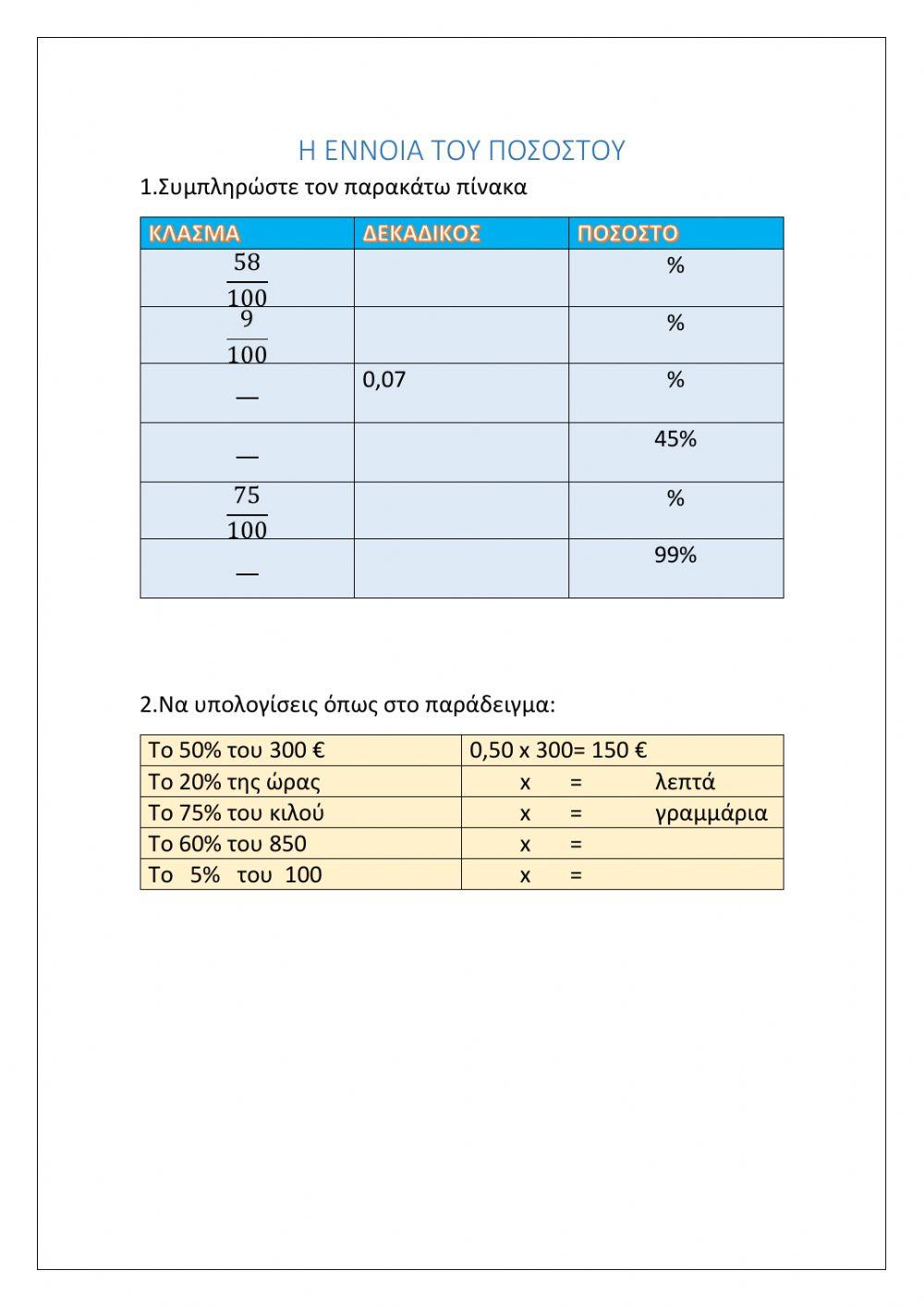 Ποσοστά επανάληψη