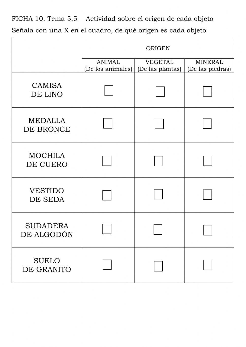 Origen de los materiales