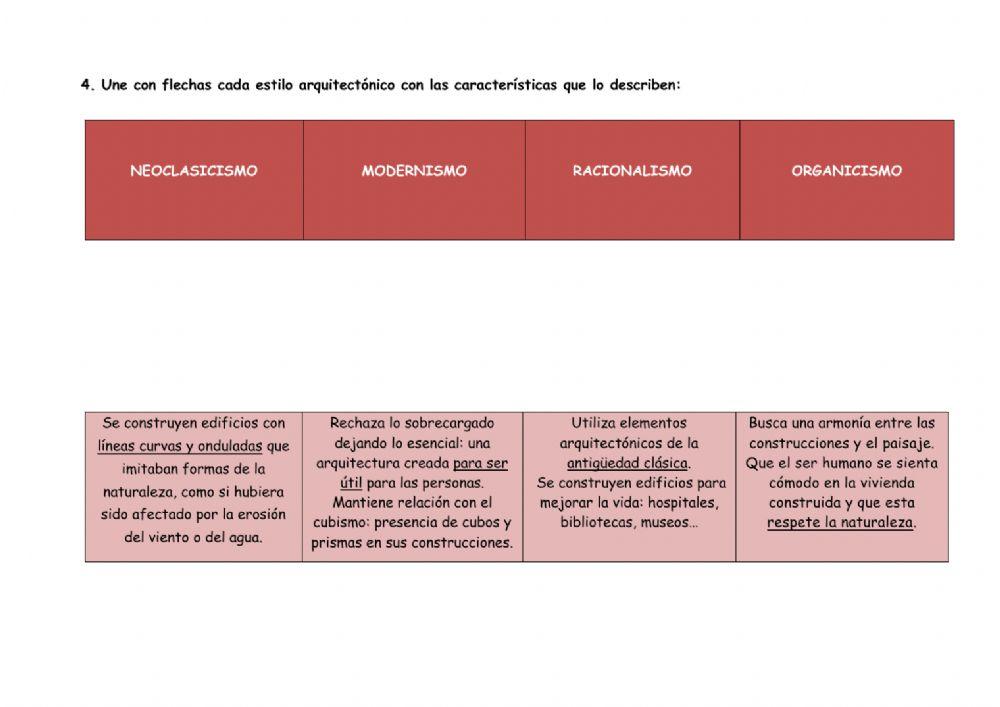 Examen siglos XIX y XX en España