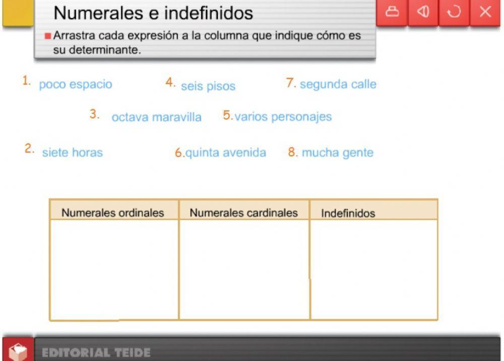 Ordinales, cardinales e indefinidos