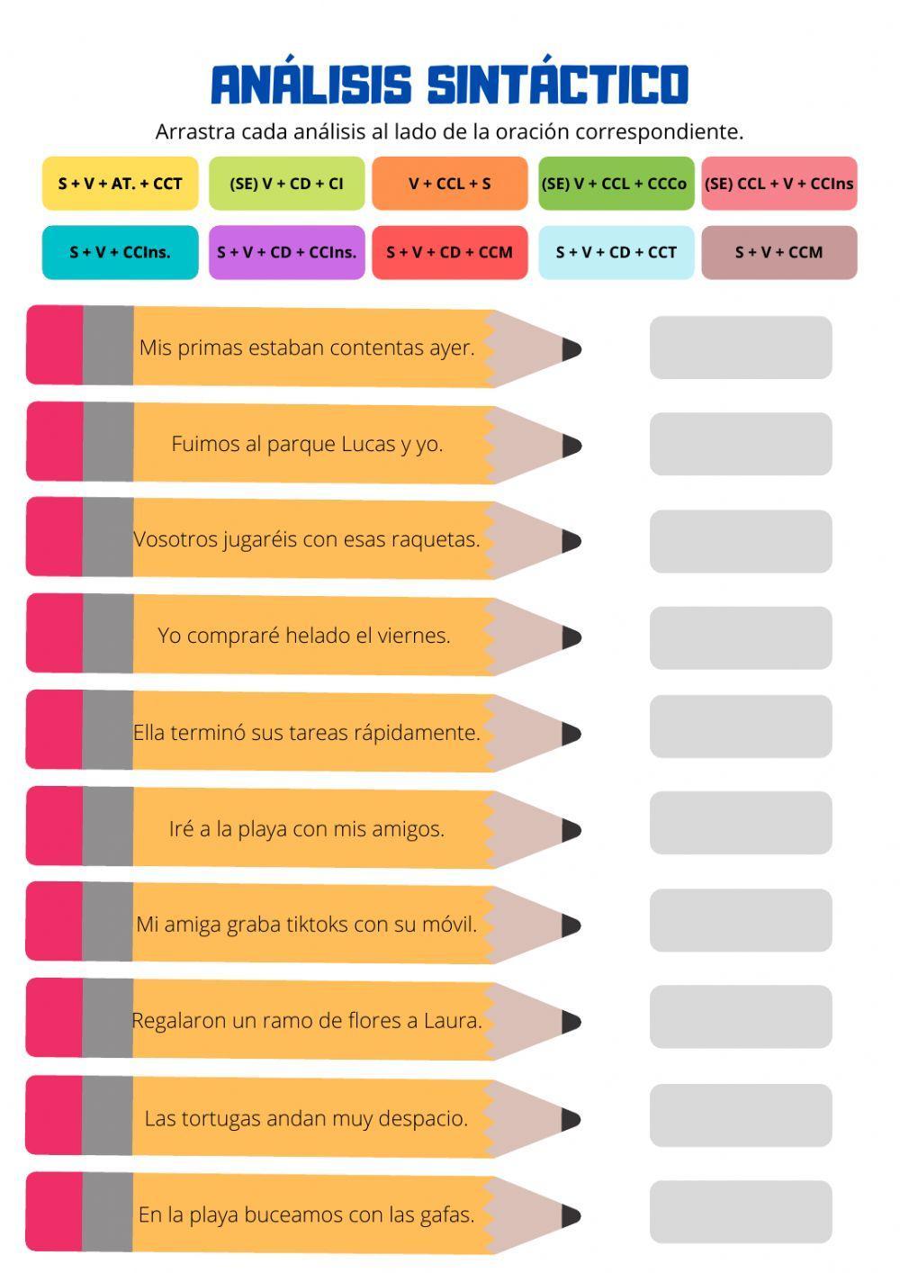 Análisis sintáctico