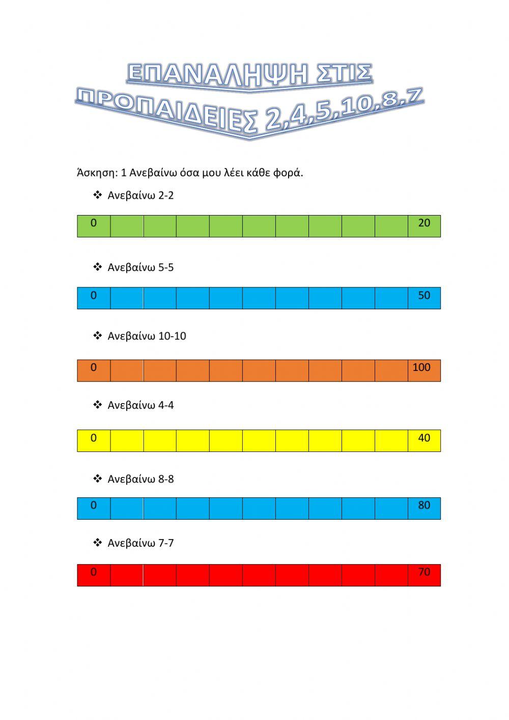 Επανάληψη στις προπαίδειες 2,4,5,10,8,7 Επανάληψη στις προπαίδειες 2,4,5,10,8,7
