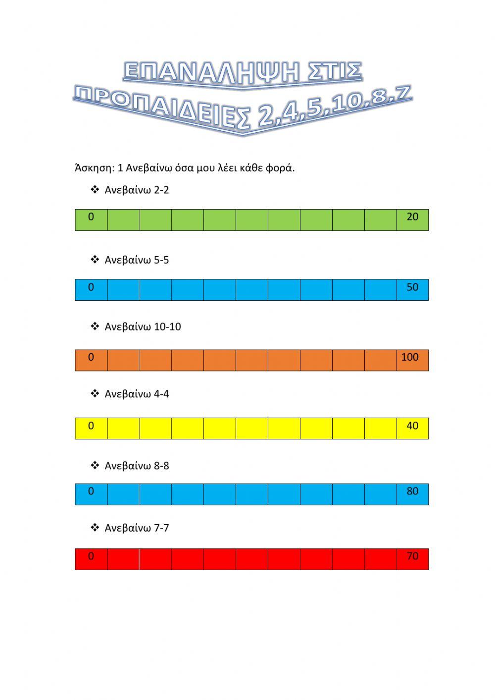 Επανάληψη στις προπαίδειες 2,4,5,10,8,7