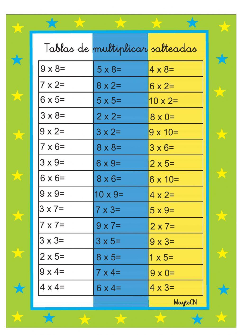 Tablas de multiplicar salteadas