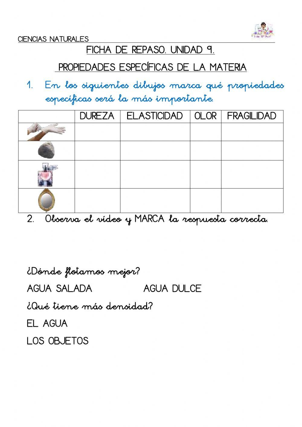 Propiedades específicas de la materia