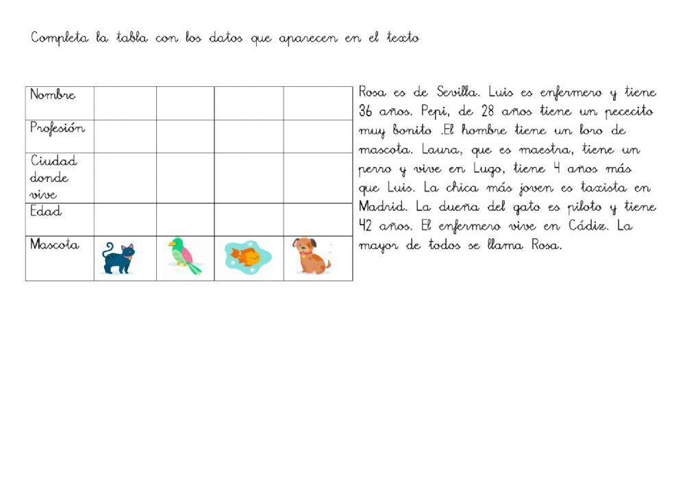 Descifrar instrucciones escritas