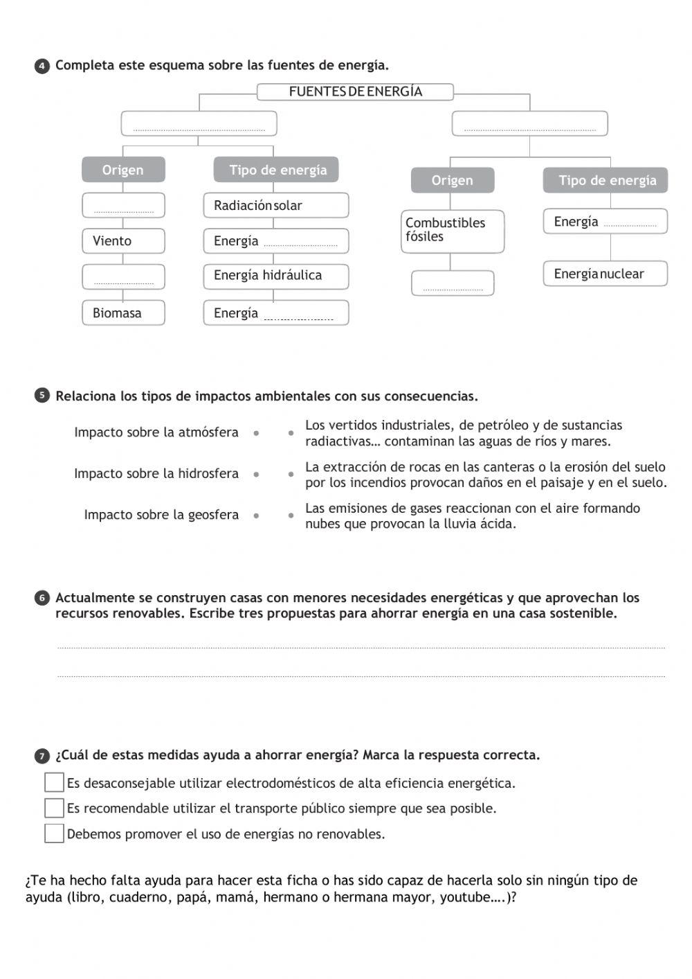 Resumen de la energía
