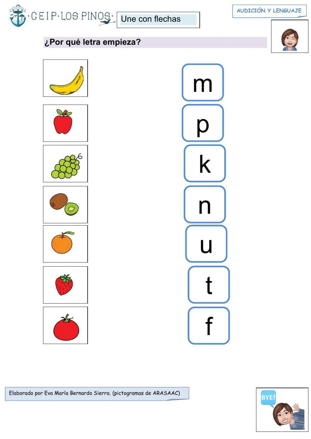 Por qué letra empieza