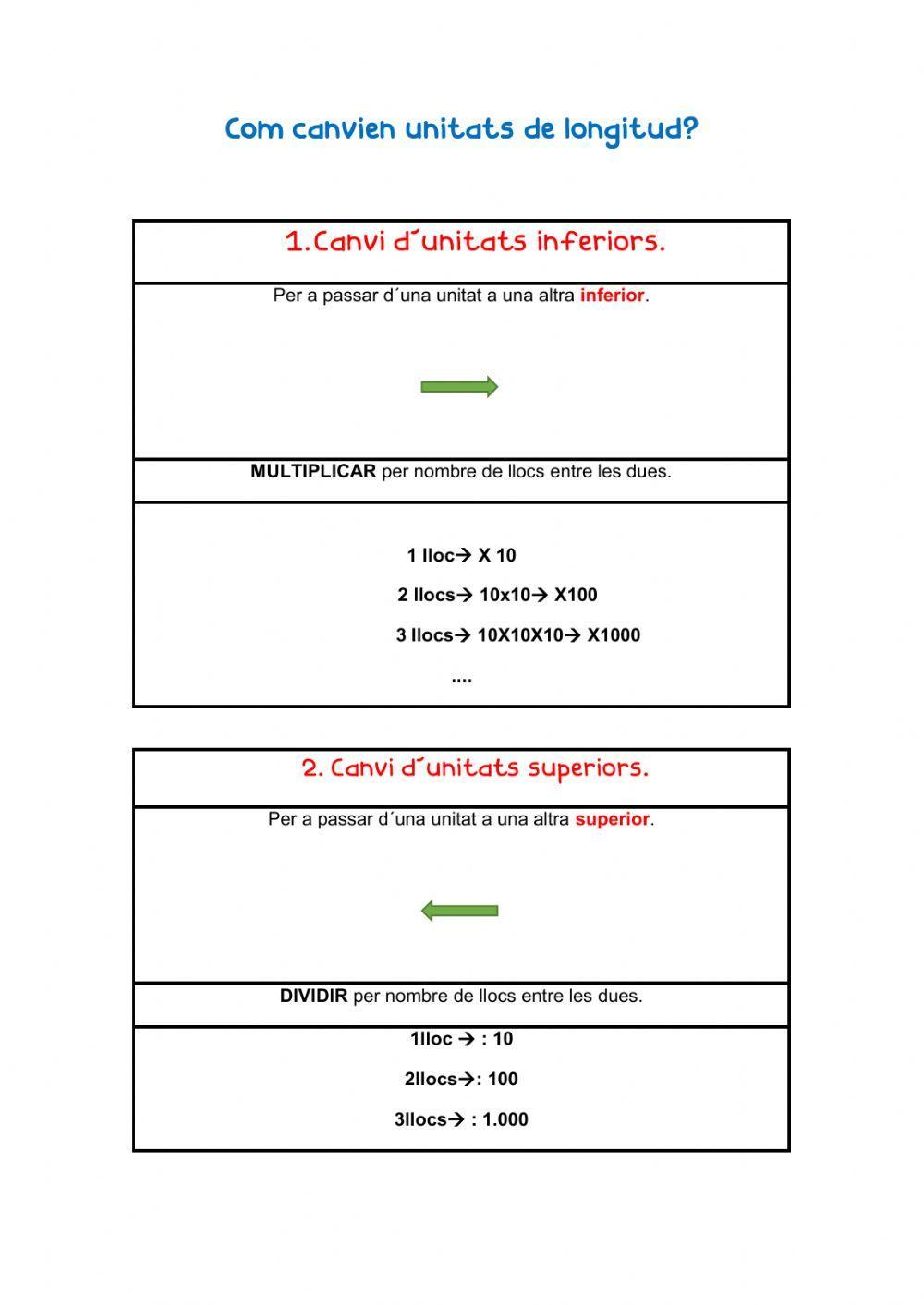 Mesures de longitud Mesures de longitud