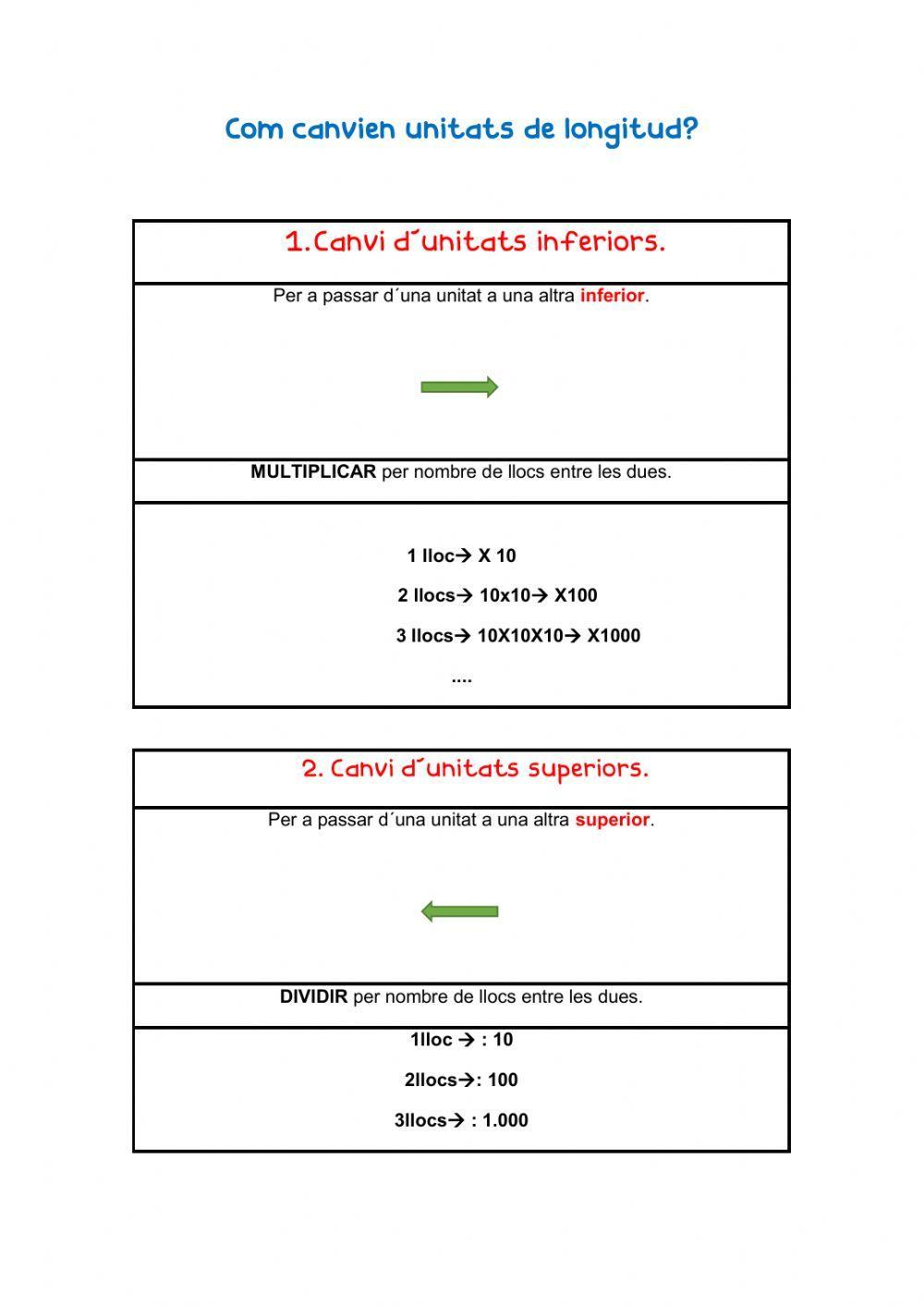 Mesures de longitud