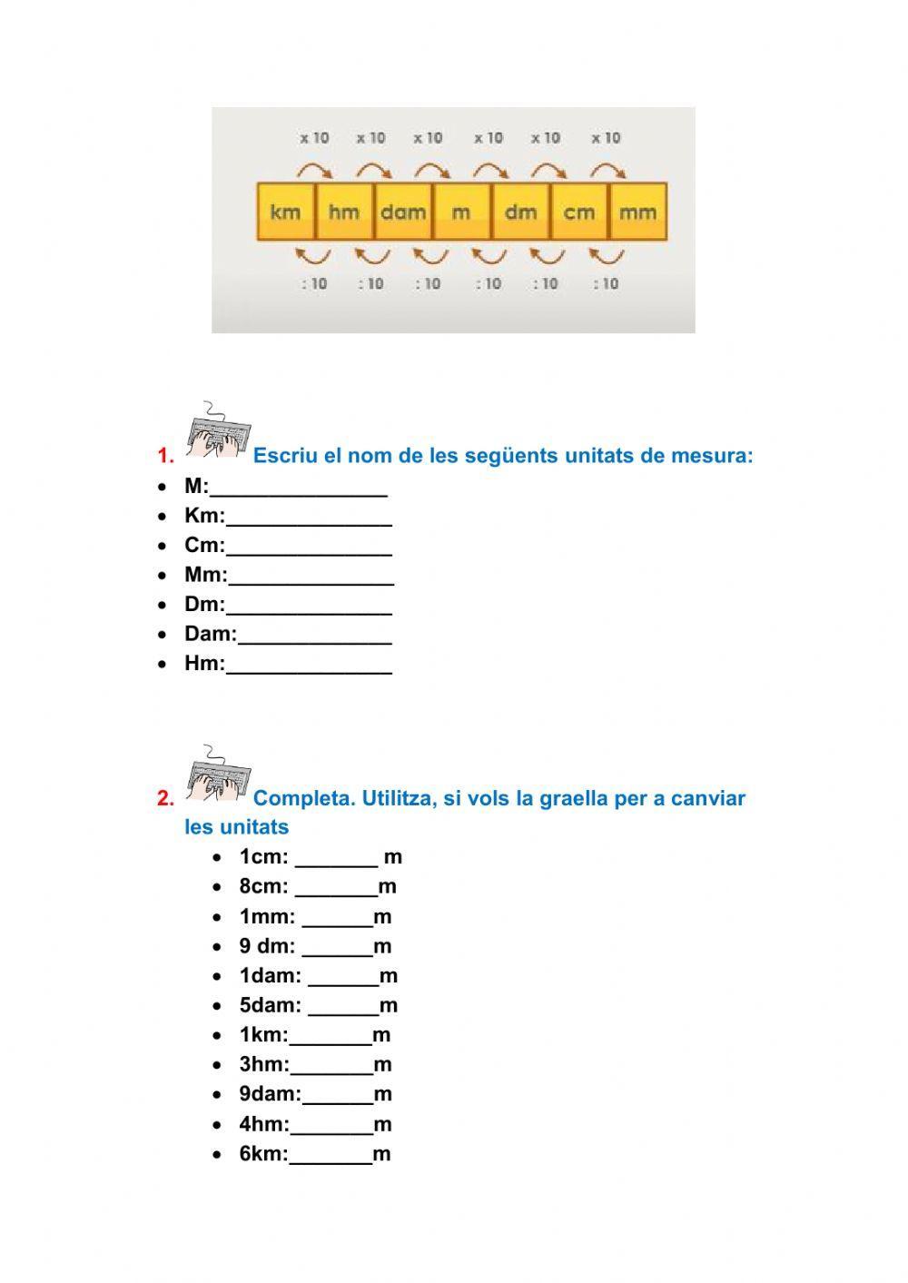 Mesures de longitud Mesures de longitud