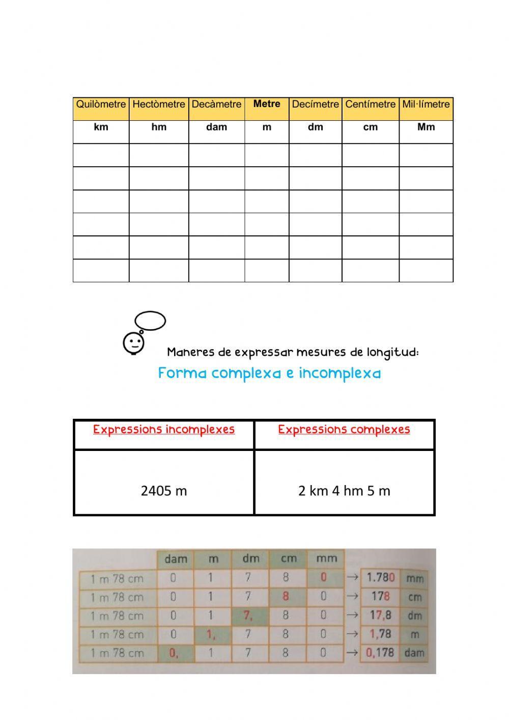 Mesures de longitud Mesures de longitud