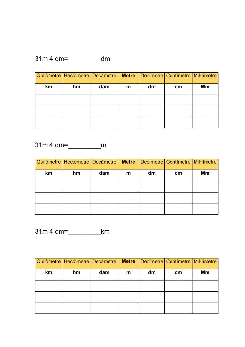 Mesures de longitud Mesures de longitud