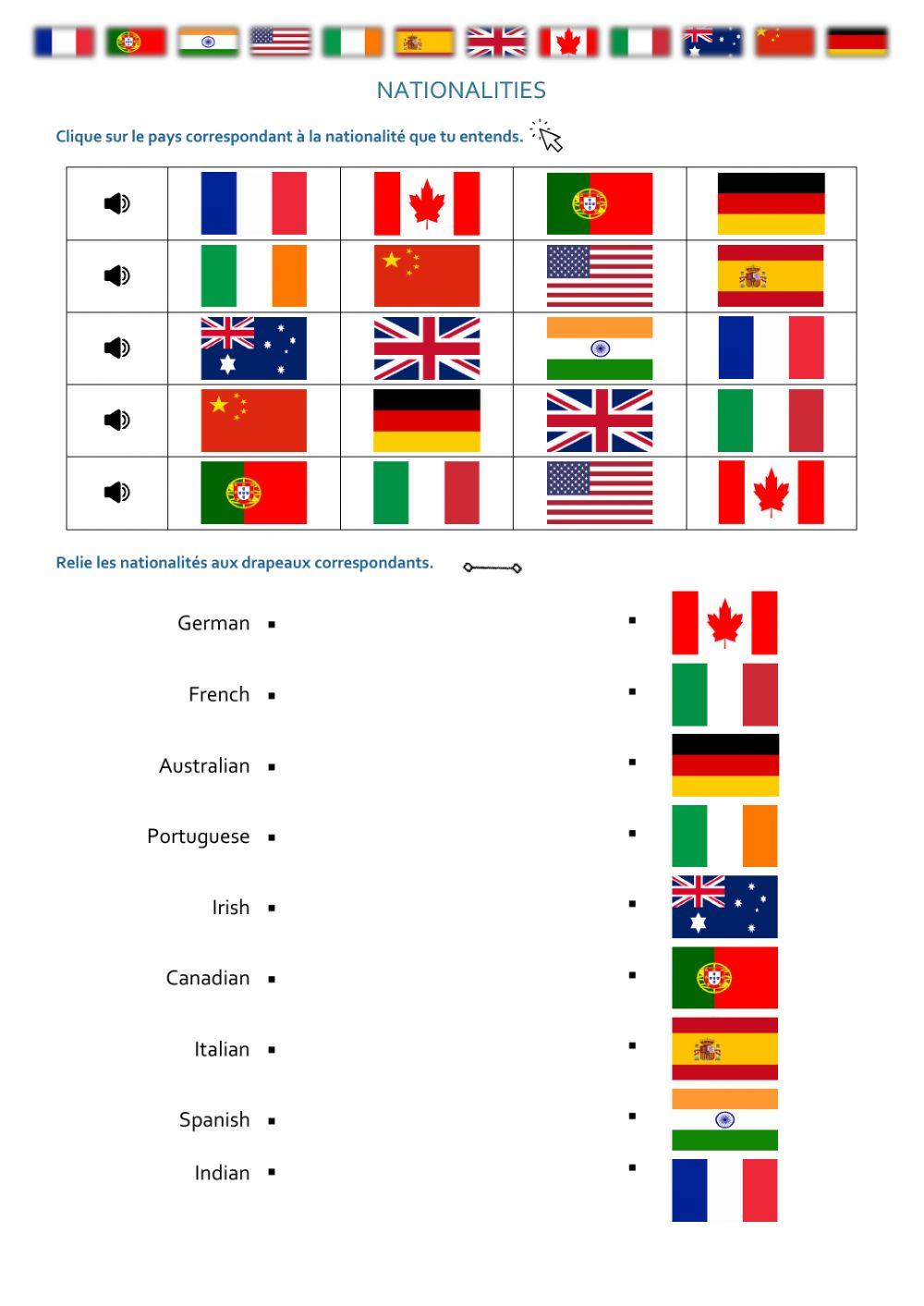 Nationalities