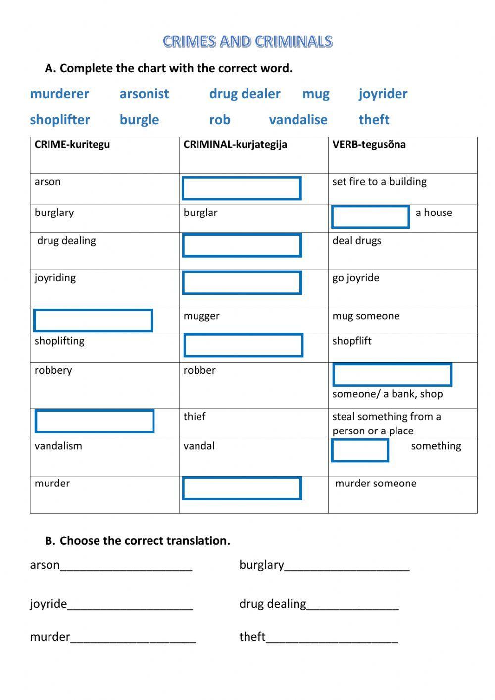 Crimes and criminals